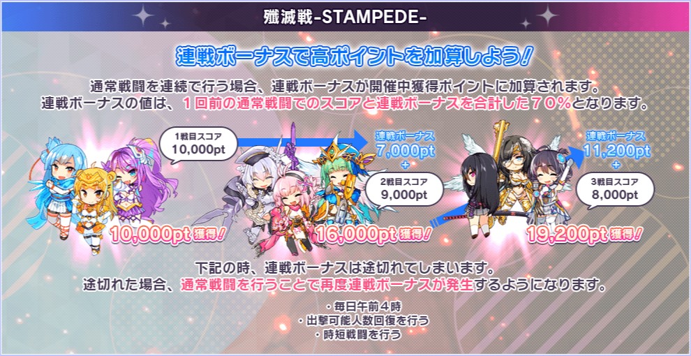 殲滅_連戦ボーナス.jpg